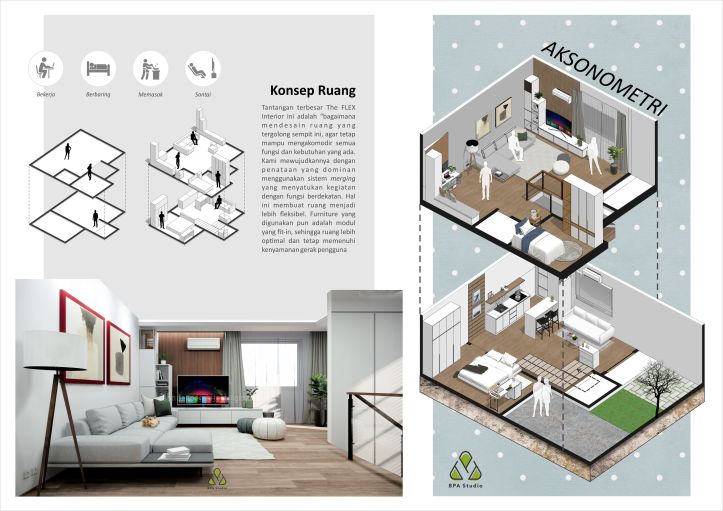 Jurnal isi yogyakarta desain interior 2014